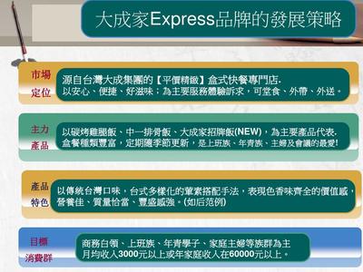 某餐饮品牌推广策划案 筑牢品牌根基，引爆餐饮市场