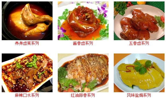 渝派罐香鸡