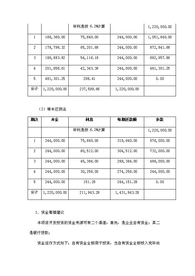 四星级酒店餐饮新建项目可行性商业策划书